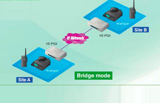 中國行業(yè)通訊解決方案